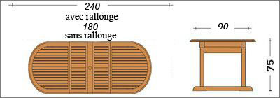 Salon de jardin en teck Java avec chaises en résine tressée noire + coussins